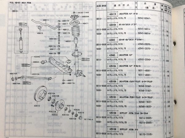 Ｔ様おまとめ ◇◇◇マークⅡバン/マークⅡワゴン 70 YX76/YX78/LX76/GX70 純正