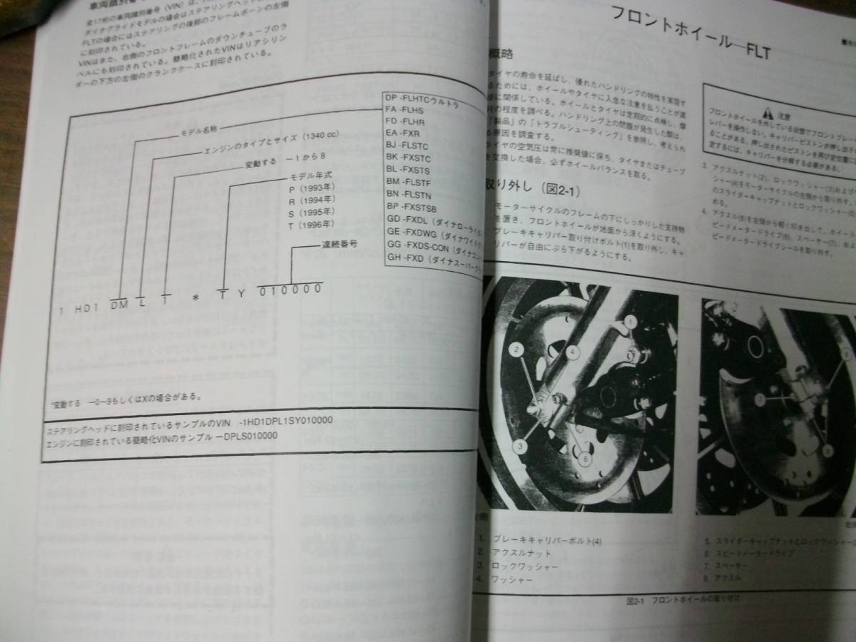 1993～96年 日本語版 エボリューション ビックツイン サービス