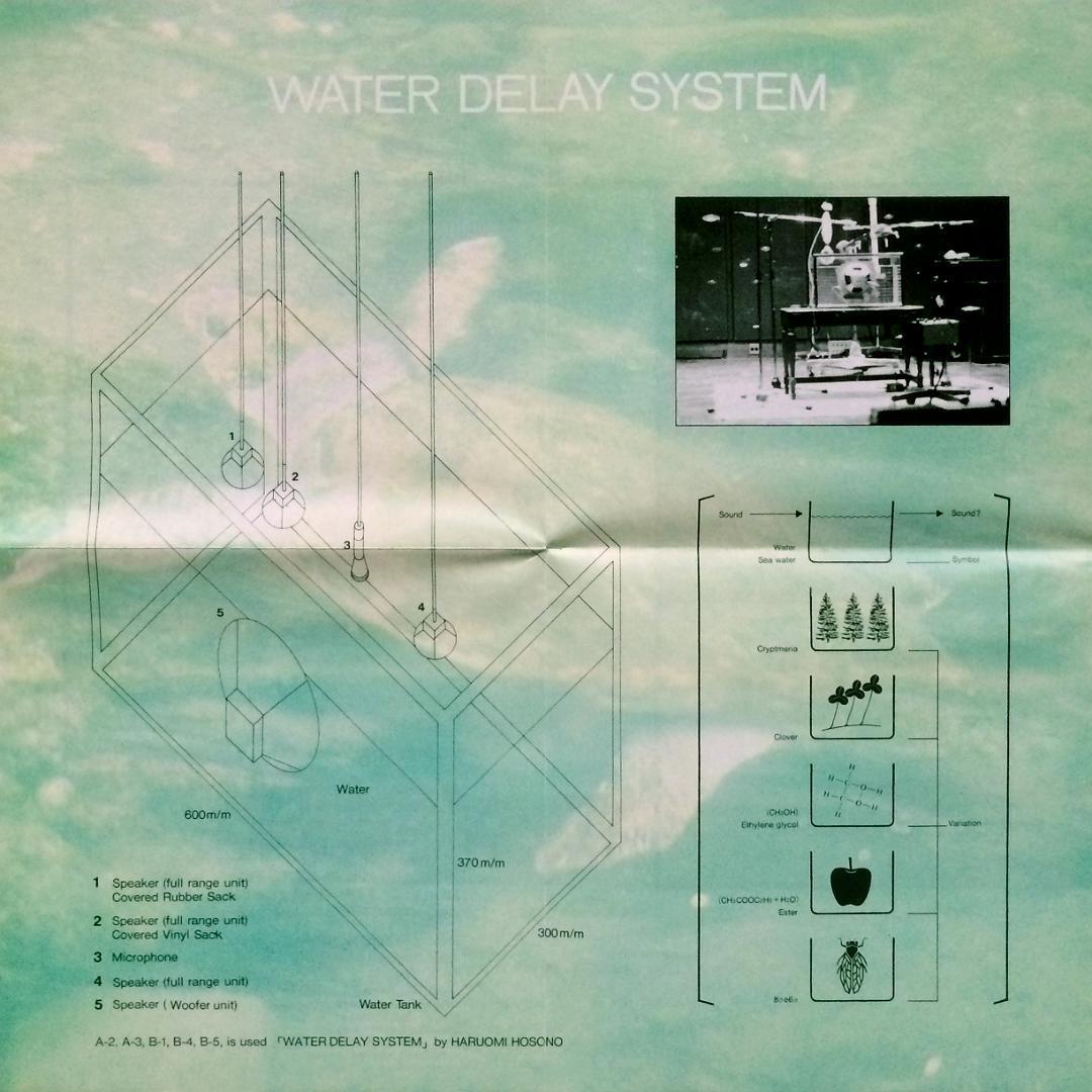 美品！見本盤 INOYAMA LAND イノヤマランド ダンジンダン・ポジドン inoyama-land-danzindan-pojidon