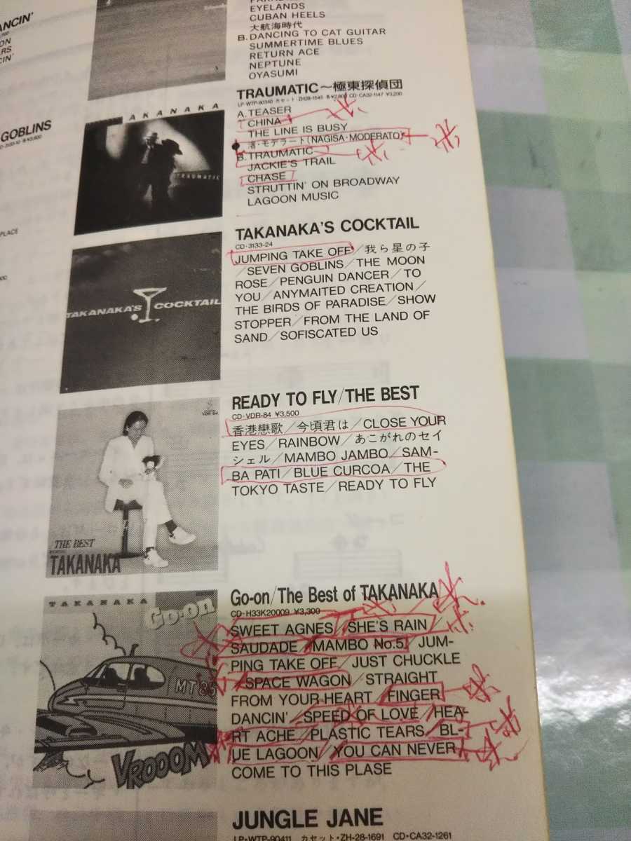 戦国東都80周年 10枚限定イニシャル版直筆サインカード(10/10)・(100