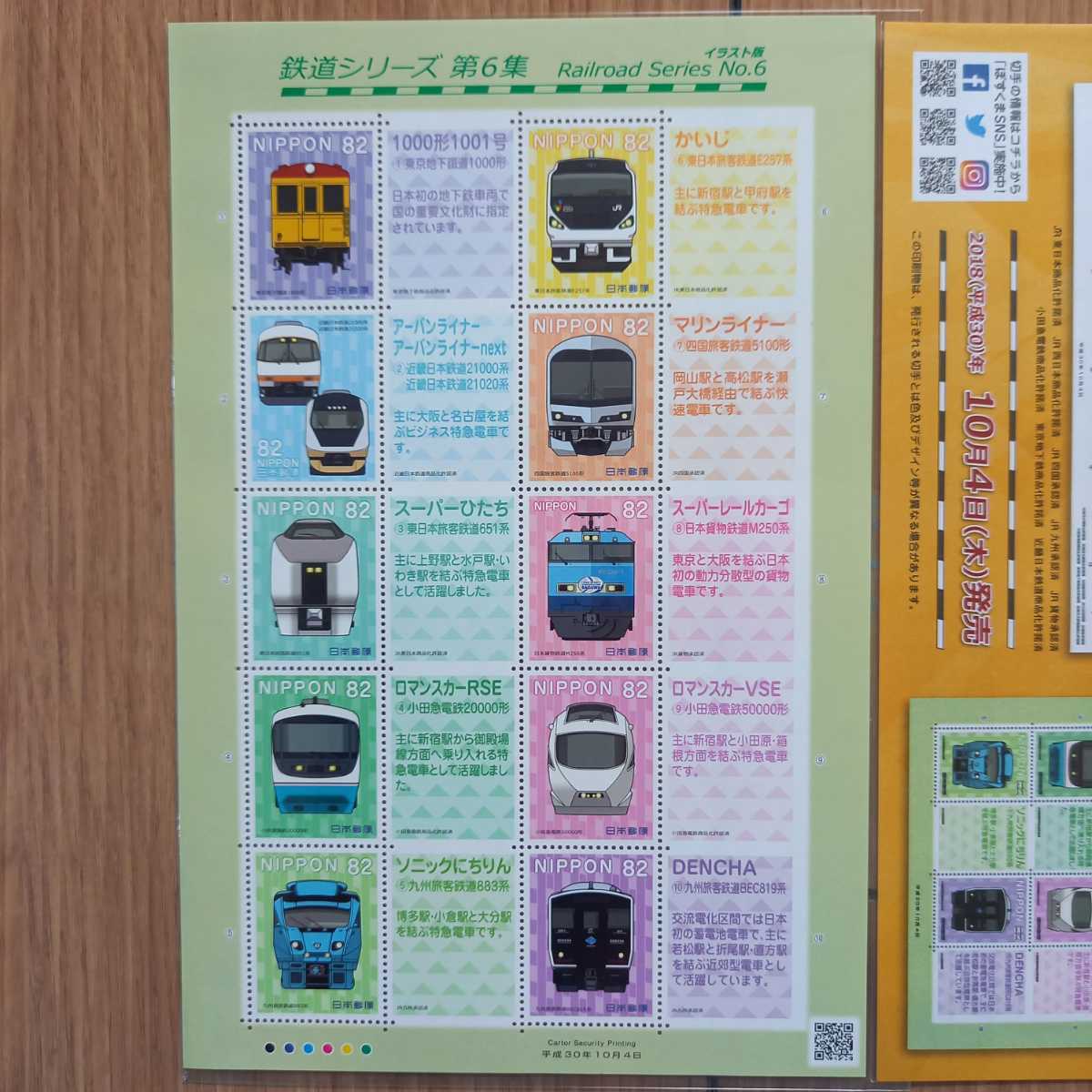 第６集 鉄道シリーズ イラスト版 平成30年10月4日発行 円切手 10枚 シート 額面 0円分 解説書付き 電気機関車 売買されたオークション情報 Yahooの商品情報をアーカイブ公開 オークファン Aucfan Com