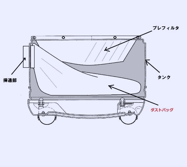 ★特大サイズ用★　60×60　マキタ集じん機用ダストバッグ LL です。