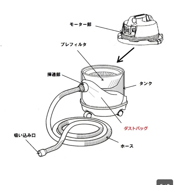 ★特大サイズ用★　60×60　マキタ集じん機用ダストバッグ LL です。
