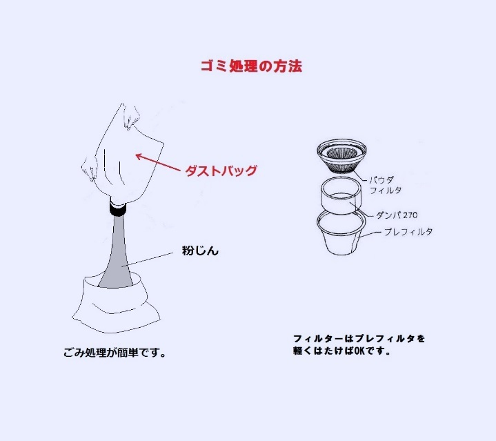 ★特大サイズ用★　60×60　マキタ集じん機用ダストバッグ LL です。
