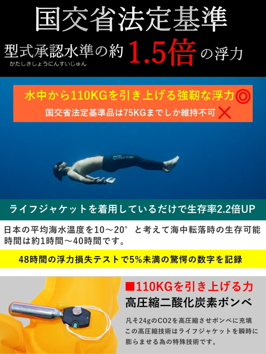 ペイズリーブラック ライフジャケット 釣り 腰巻タイプ ウエスト 磯釣り 腰 フィッシングウェア 大人用 子供 ベルトタイプ 手動膨張式 ライフジャケット 売買されたオークション情報 Yahooの商品情報をアーカイブ公開 オークファン Aucfan Com