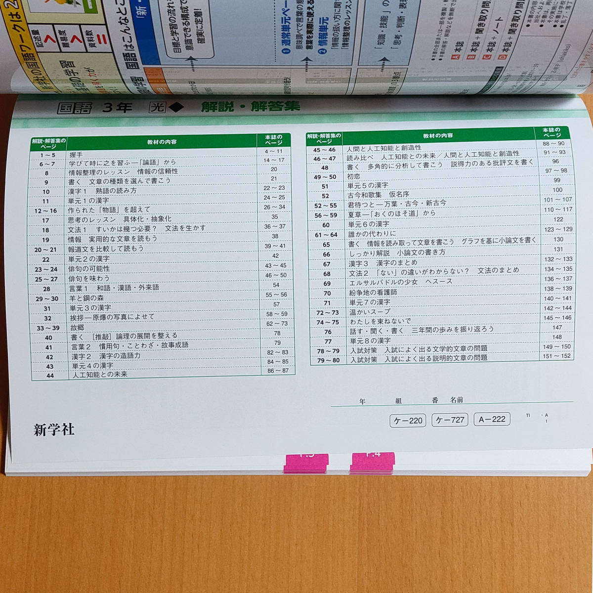 令和4年対応 新学習指導要領 新 基礎の学習 国語 3年 光村図書版 ステップアップ式古典 解答集 付 新学社 答え 光村 光 新基礎 教科書準拠 売買されたオークション情報 Yahooの商品情報をアーカイブ公開 オークファン Aucfan Com