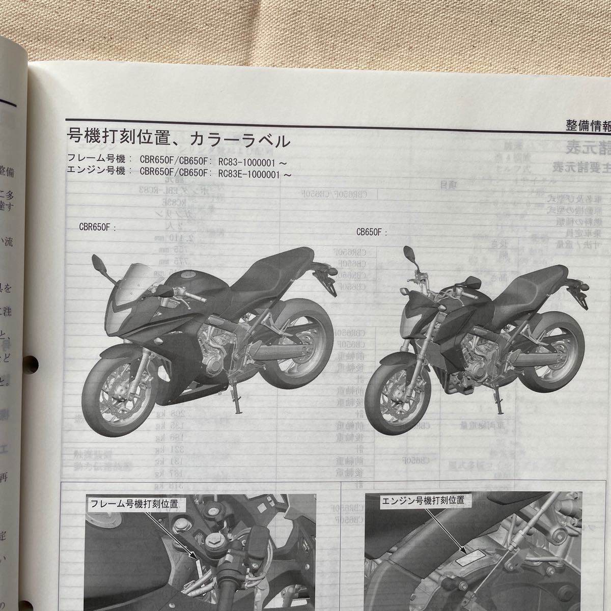 HONDA CBR650F CB650F サービスマニュアル RC83 【公式通販】