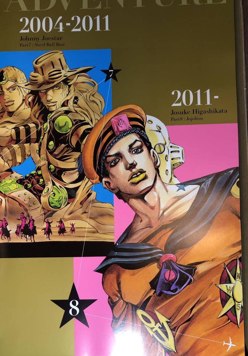 JOJOVELLER 画集 完全限定版 ジョジョベラー ジョジョの奇妙な冒険