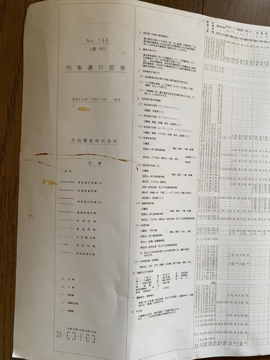 2026年最新列車運行図表の選りすぐり商品一覧 Yahoo!オークション 列車
