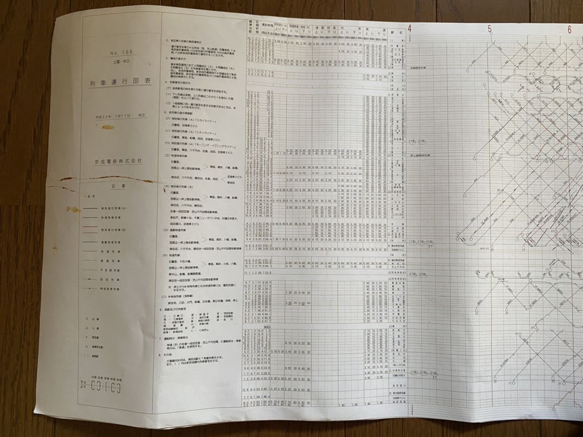 京阪電気鉄道 列車運行図表 5冊セット 008