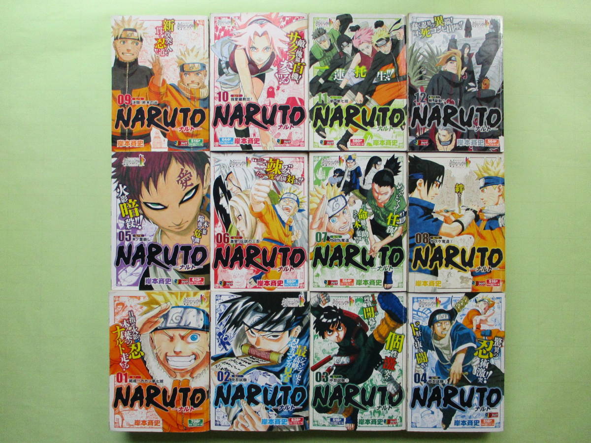 NARUTO-ナルト- コンビニ版 全24巻セット 岸本 斉史 【公式通販】