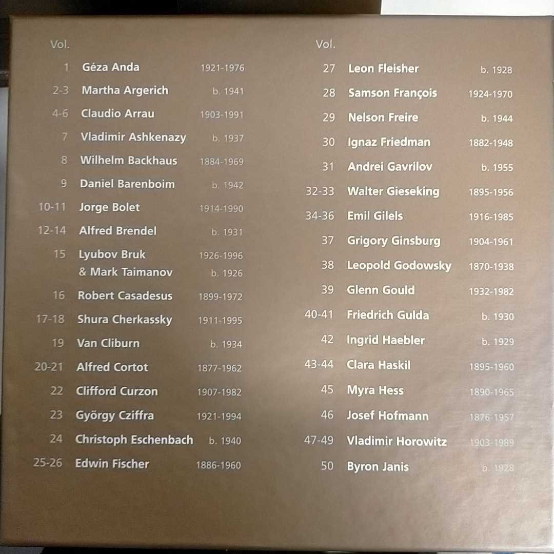 未開封保管品】GREAT PIANISTS of the 20th Century Complete Edition