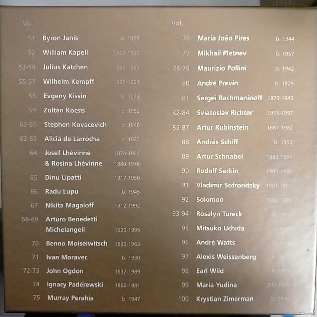 未開封保管品】GREAT PIANISTS of the 20th Century Complete Edition