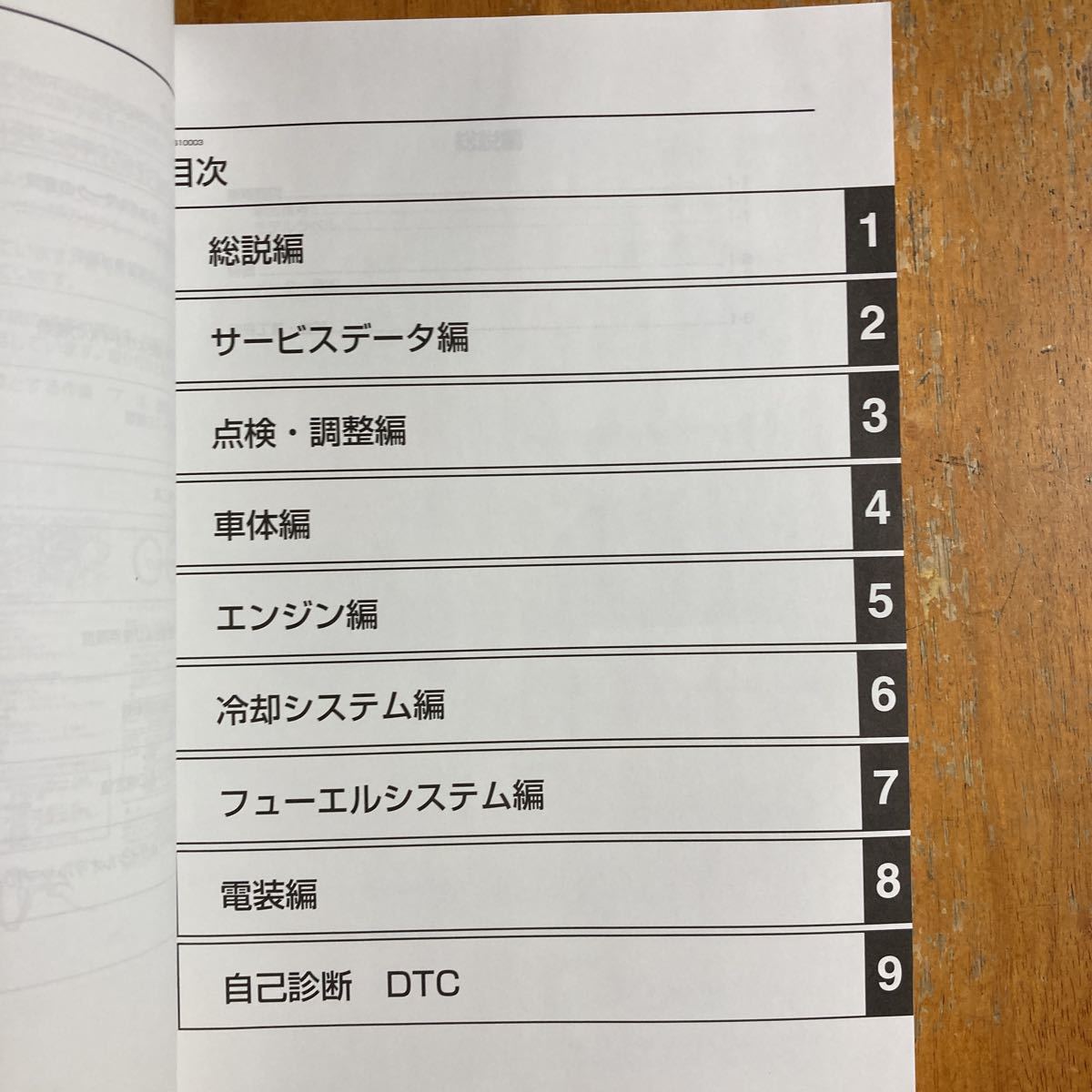 サービスマニュアル TRICITY ヤマハ YAMAHA 0 MWS125-C 1 1N0894◇YAMAHA 整備書 125&frasl;155 2 オーナーズサービス トリシティ125 トリシティ マニュアルの通販 ワイズギア