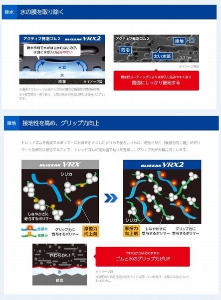 | ブリヂストン 4本セット タイヤ市場｜タイヤ・スタッドレス・オールシーズンが安いタイヤ専門店- BRIDGESTONE ブリザック スタッドレスタイヤ 225&frasl;60R17 99Q cycle nukui 超特価車 225&frasl;60R18 新品 BLIZZAK 株式