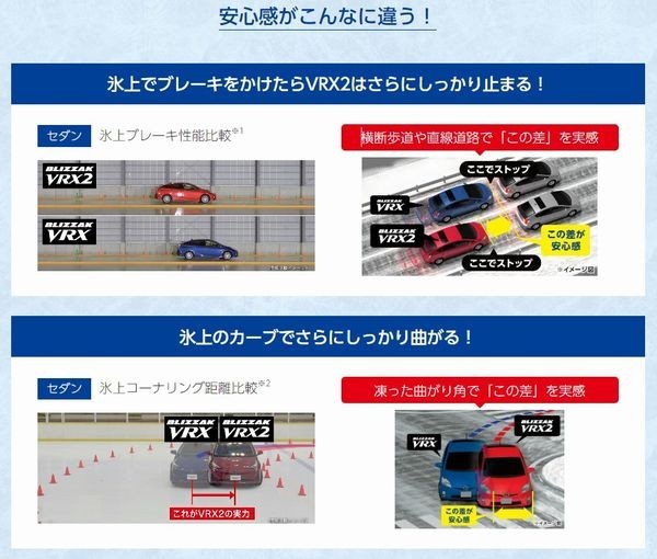 | ブリヂストン 4本セット タイヤ市場｜タイヤ・スタッドレス・オールシーズンが安いタイヤ専門店- BRIDGESTONE ブリザック スタッドレスタイヤ 225&frasl;60R17 99Q cycle nukui 超特価車 225&frasl;60R18 新品 BLIZZAK 株式