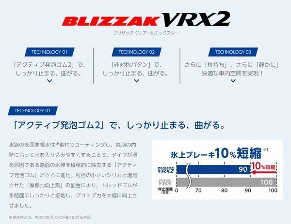 | ブリヂストン 4本セット タイヤ市場｜タイヤ・スタッドレス・オールシーズンが安いタイヤ専門店- BRIDGESTONE ブリザック スタッドレスタイヤ 225&frasl;60R17 99Q cycle nukui 超特価車 225&frasl;60R18 新品 BLIZZAK 株式