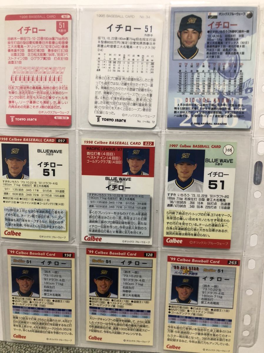 オリックス☆イチロー選手☆BBM☆カルビー☆ベースボールカード☆レア 