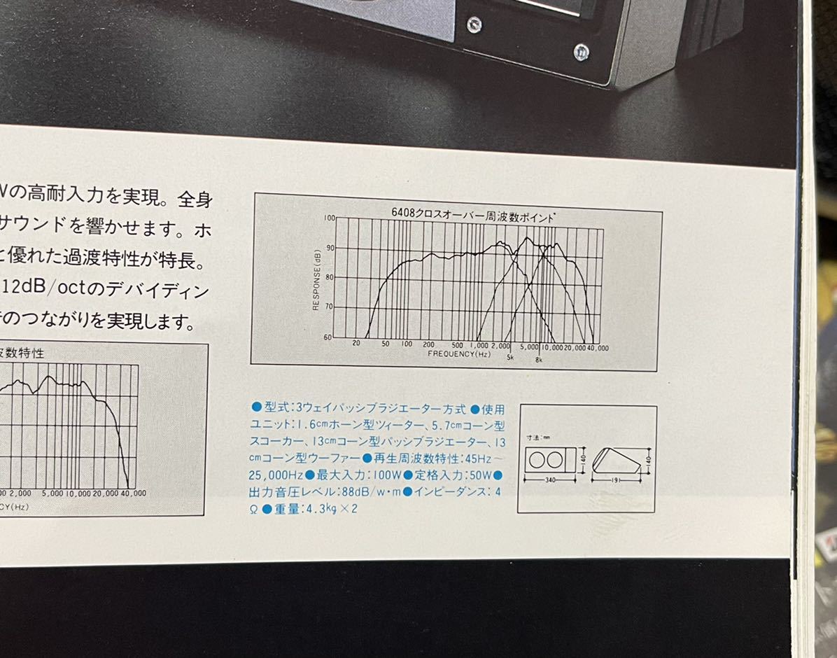 ALPINE アルパイン 6408 スピーカー 旧車 当時物 カースピーカー