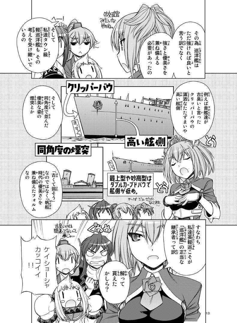 掲載期間8月まで！ 戦車のひみつ 軍艦・艦載機のひみつ まとめ売り