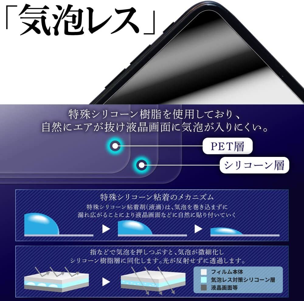 V60 ThinQ ClearView : LG 5G対応 [3枚組x1セット] 5G | [4枚組(画面3ヶ所+背面)]LG [反射防止 用 [安心の 3枚組x1セットClearView( Qoo10] Android