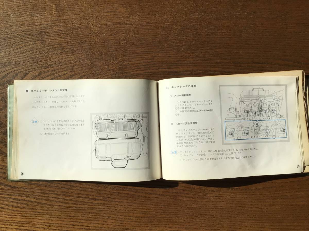 ホンダ S600 の取り扱い 書 オーナーズ マニュアル 純正 当時物 