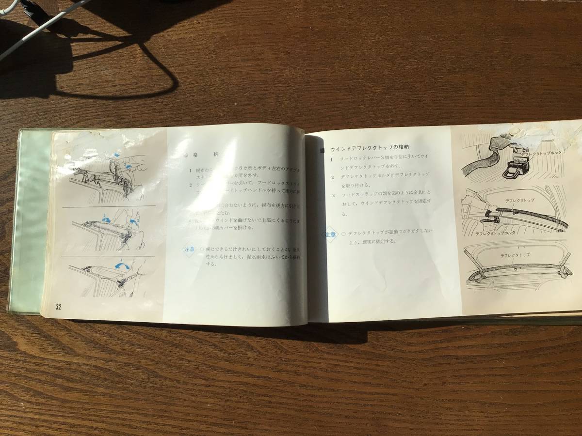 ホンダ S600 の取り扱い 書 オーナーズ マニュアル 純正 当時物 