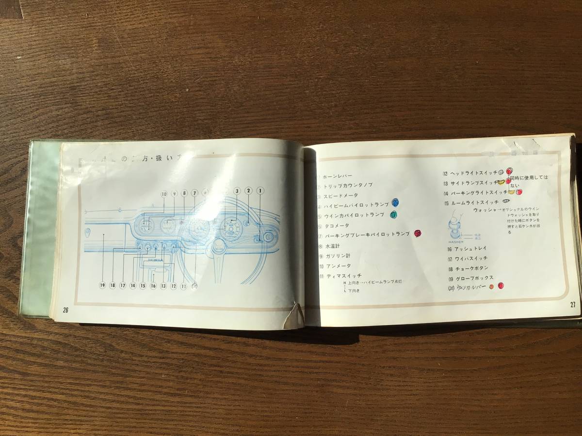 ホンダ S600 の取り扱い 書 オーナーズ マニュアル 純正 当時物 