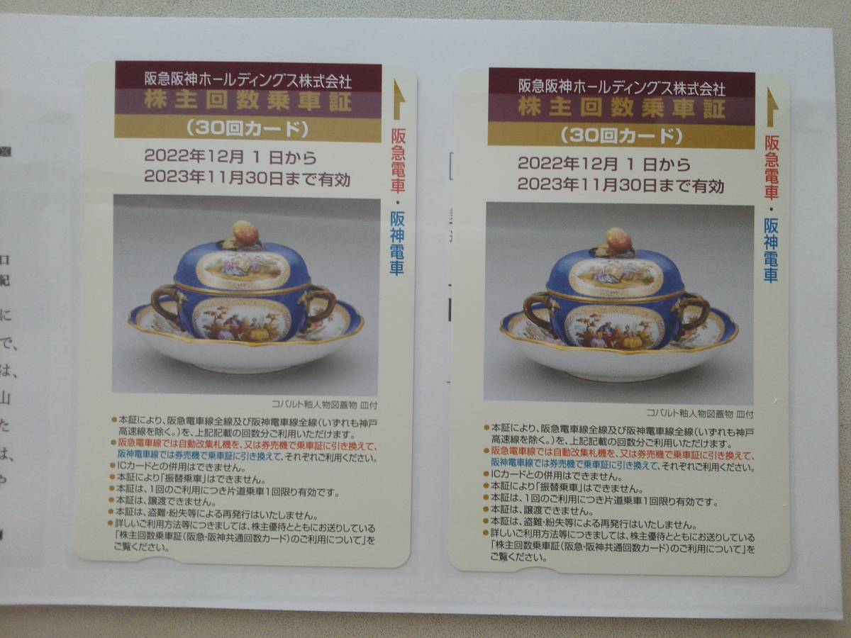 阪神阪急ホールディングス株式会社 株主回数乗車証（30回カード） 阪急 