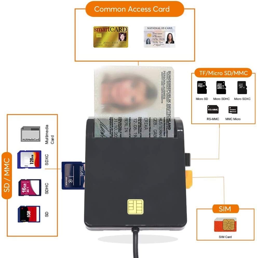 サムコス 接触型ICカードリーダーライター SD/Micro SD (TF)/SIM/CAC スマートカードリーダーUSB接続_7