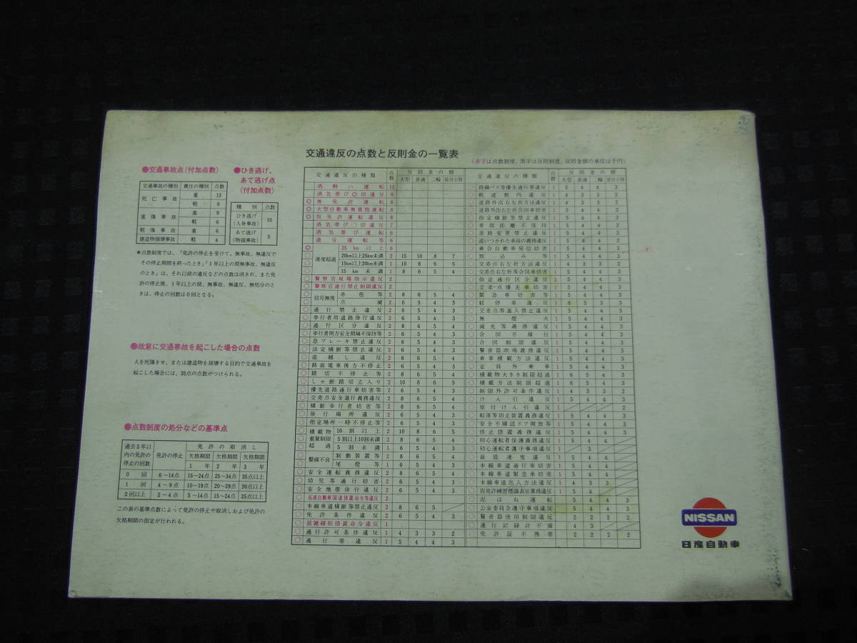 NISSAN S30 フェアレディZ 取扱説明書 A-S30 A-GS30型車 日産 Fairlady