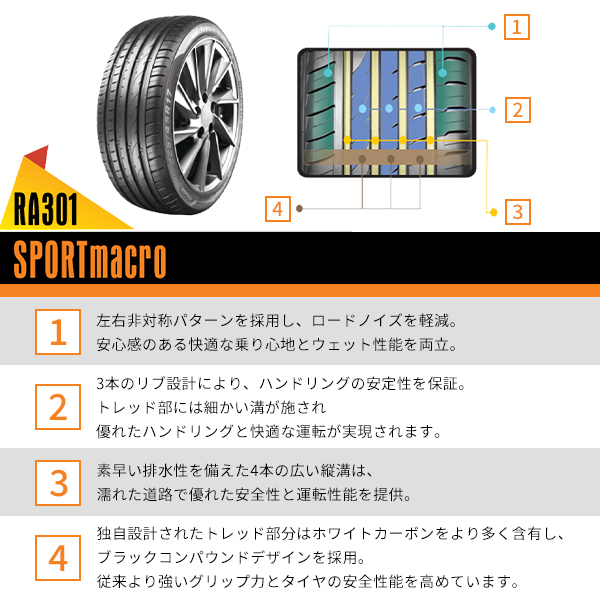 2本セット 225/45R19 2022年製造 新品サマータイヤ APTANY RA301 送料