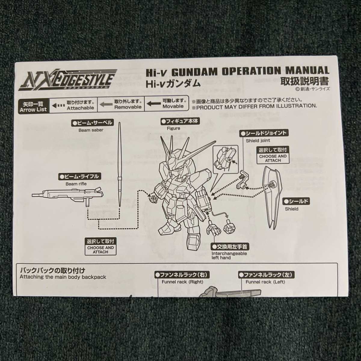 ネクスエッジスタイル Hi-νガンダム 機動戦士ガンダム逆襲のシャア