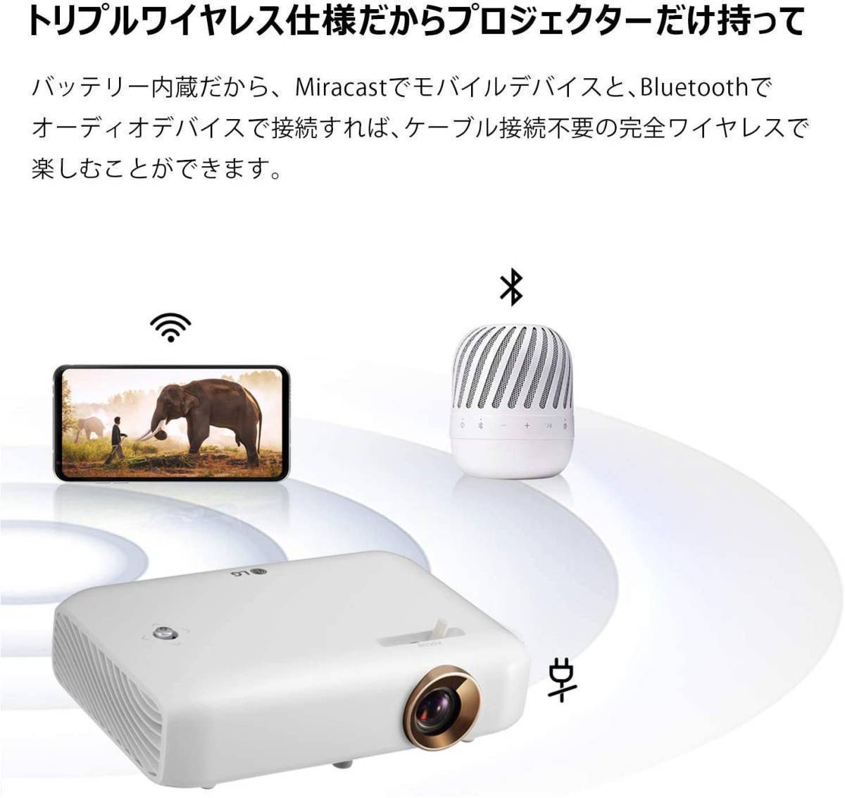 管理番号02LG PH510PG バッテリー内蔵 ポータブルLEDプロジェクター(HD