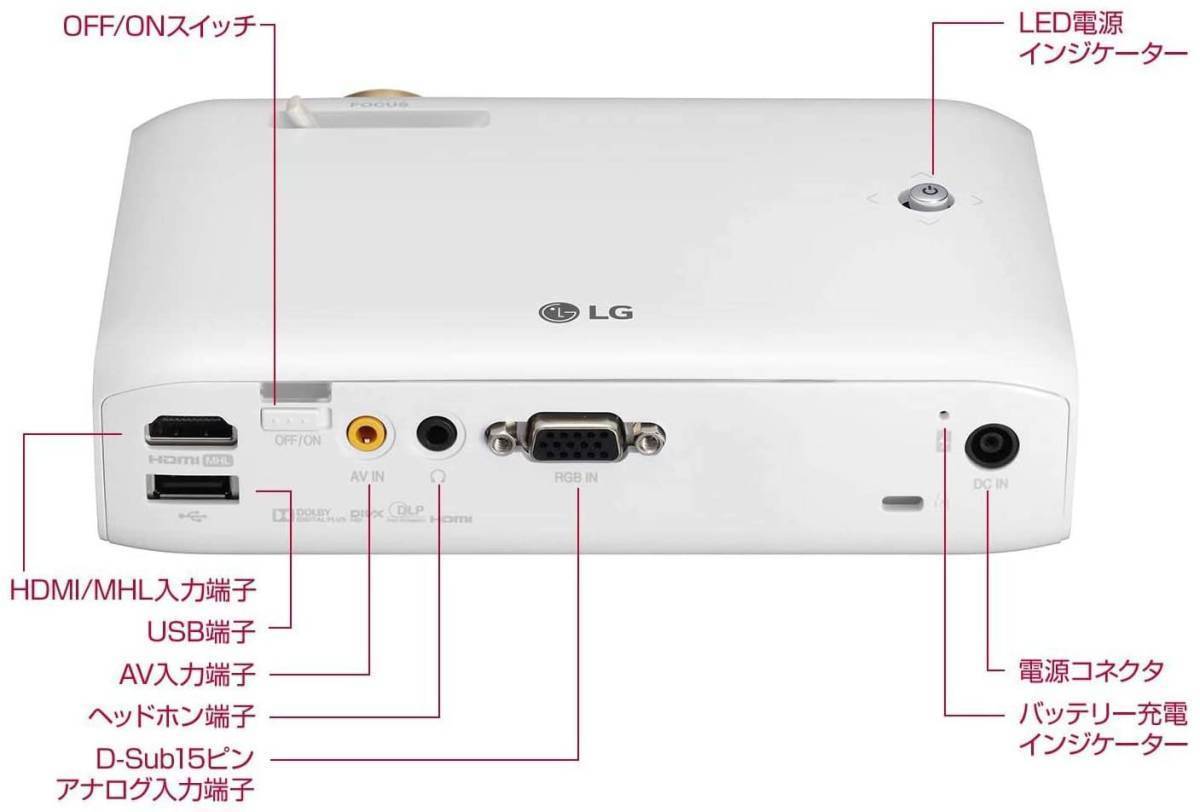 管理番号02LG PH510PG バッテリー内蔵 ポータブルLEDプロジェクター(HD