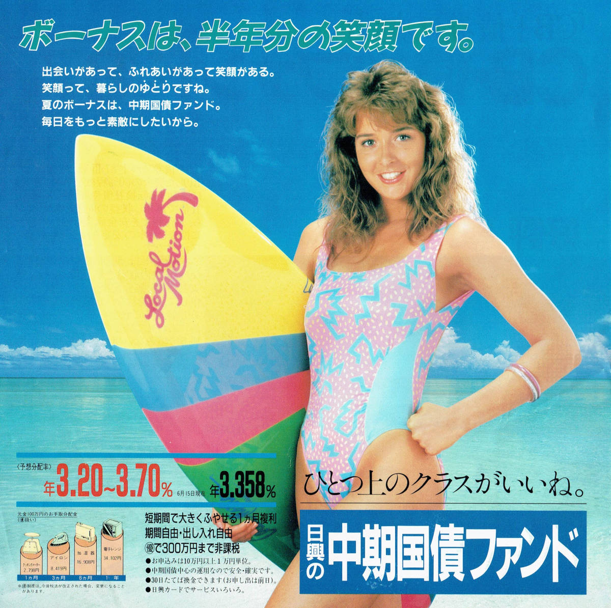 1987年 日興証券 中期国債ファンドの新聞チラシ 外国人モデル ハイレグ 