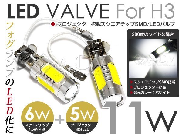 メール便送料無料 フォグLED 日産 ラルゴ 【H3】 SMD/LED フォグランプ 純正バルブ交換用 後付け ホワイト 白