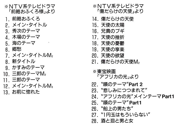 萩原健一＜ショーケン＞「萩原健一の世界＜前略おふくろ様、傷だらけの