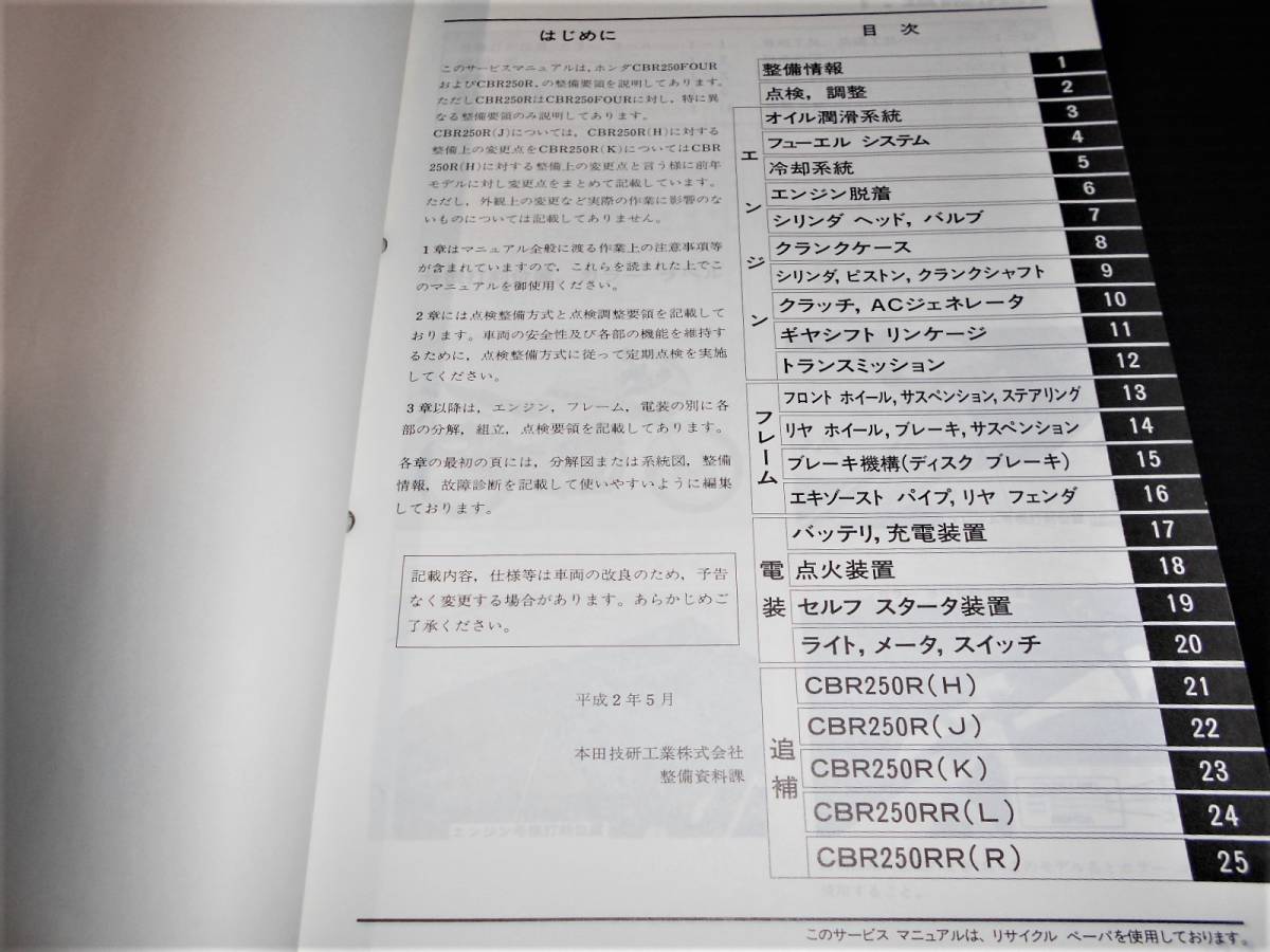 美品！ホンダ CBR250F / CBR250R / CBR250RR (MC14.MC17.MC19.MC22 