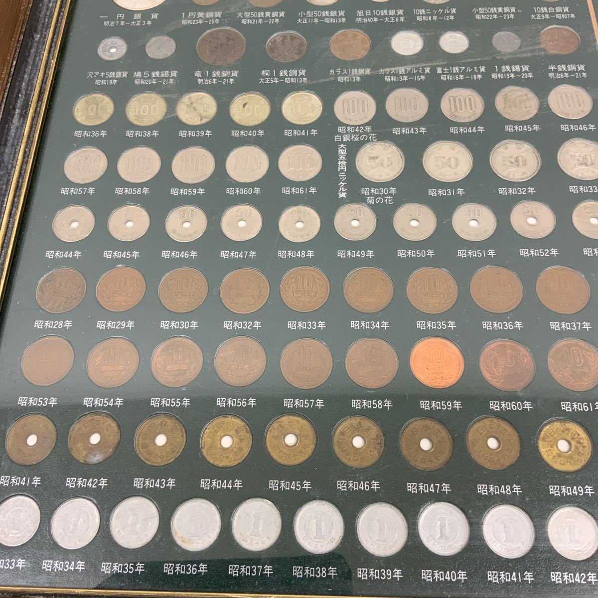 5j 3-26 日本貨幣史一覧 記念貨幣一覧 オリンピック 天皇在位 万博記念