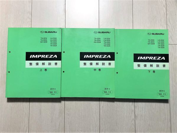 ☆インプレッサ WRX/STi GD9/GDA/GDB/GG2/GG3/GG9/GGA サービス 