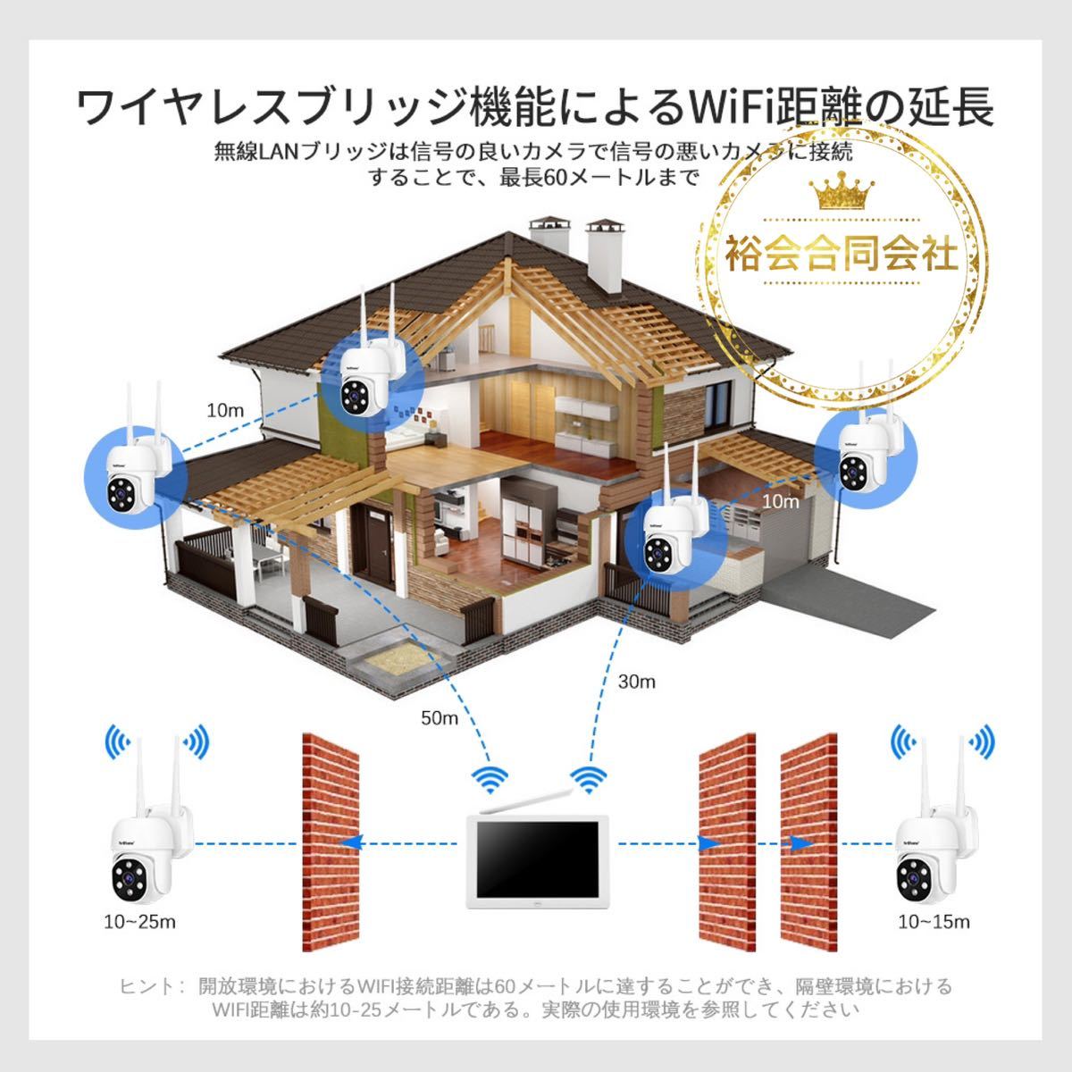 1円から〜Srihomeワイヤレス防犯カメラ4台セット 10.1インチLCDモニター暗