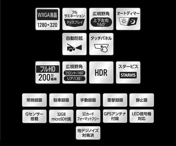 【取寄商品】アルパインDVR-DM1000B-OCドライブレコーダー搭載10型デジタルミラー(車外用リアカメラ)バンド装着タイプ ALPINE ドライブレコーダー DVR-DM1000B-OC 未使用 車外用リアカメラモデル 10型デジタルミラー［車外用リアカメラ