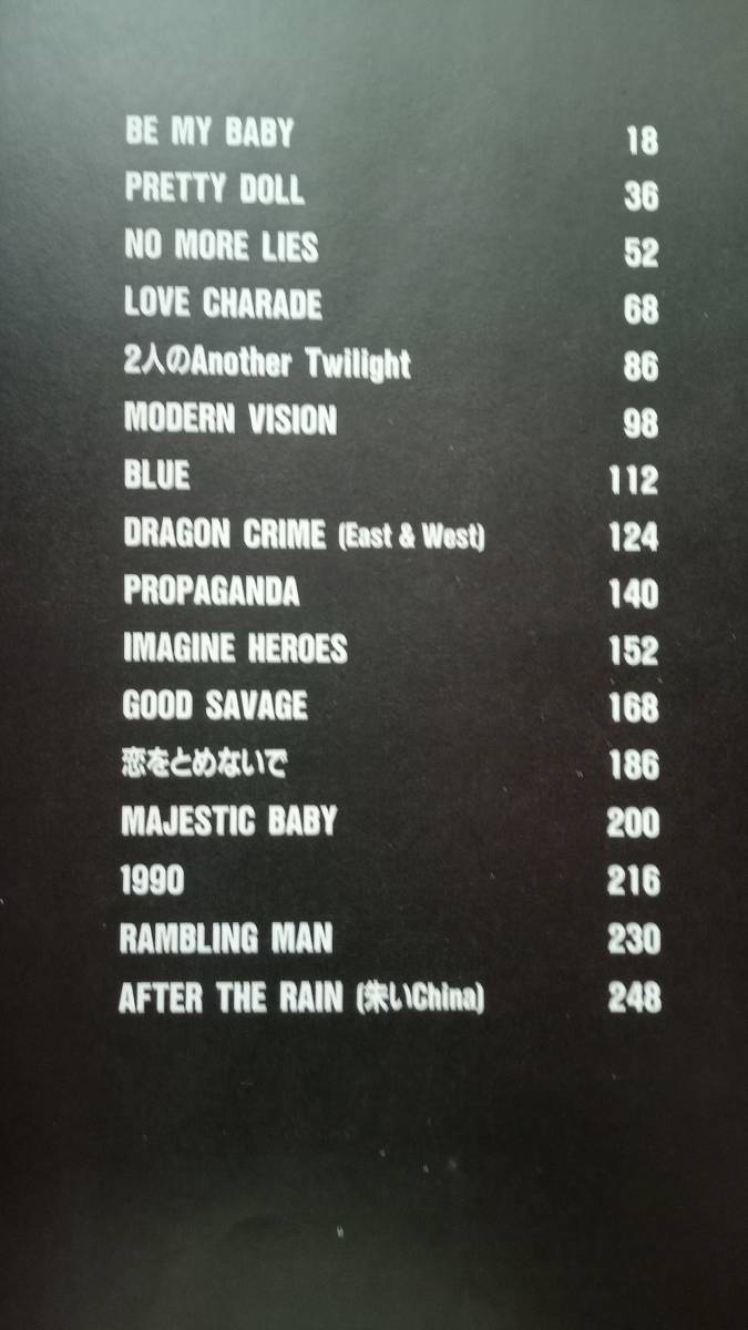 Complex 19901108 バンドスコア | DRAHMETDOBRUCALI.COM