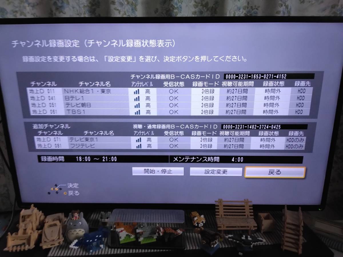 Panasonic DIGA『DMR-BRX2000』□6チャンネル自動録画 □付属（B-cas 