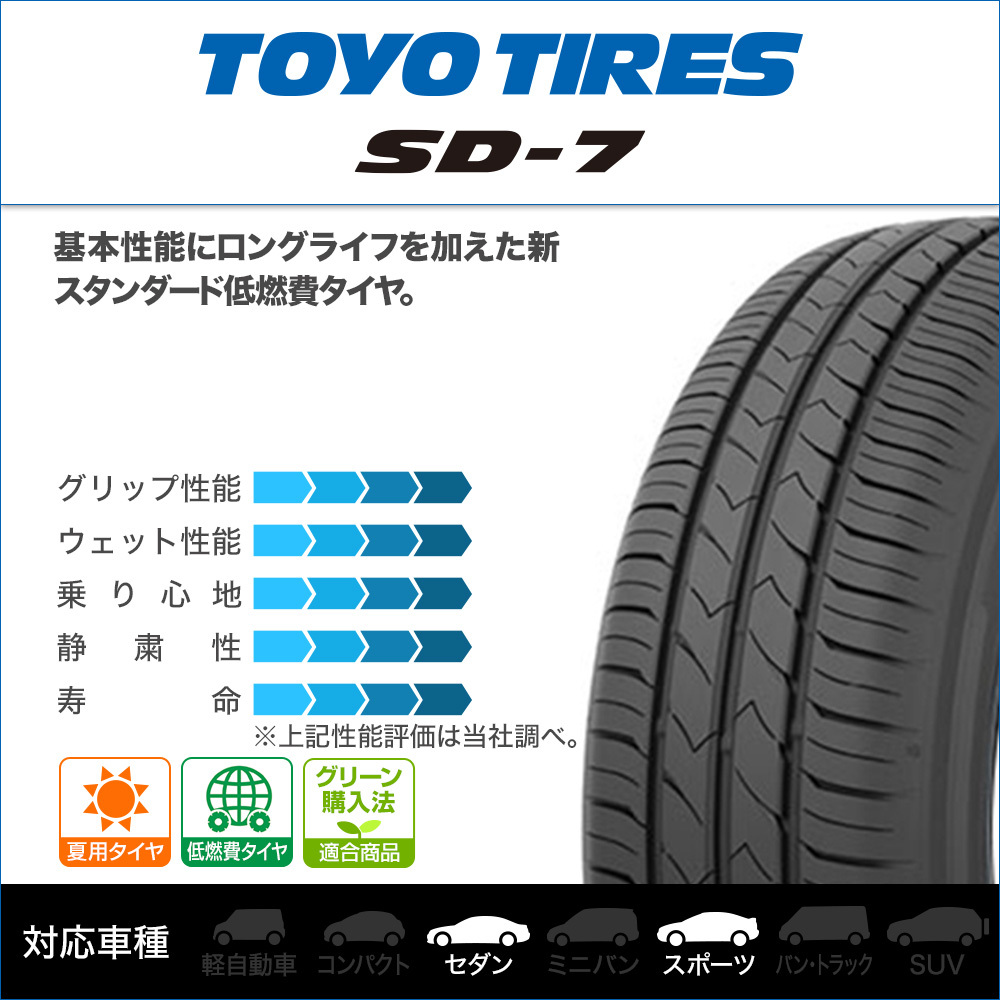 新品・サマータイヤのみ・送料無料(4本セット) トーヨー TOYO SD-7 215 