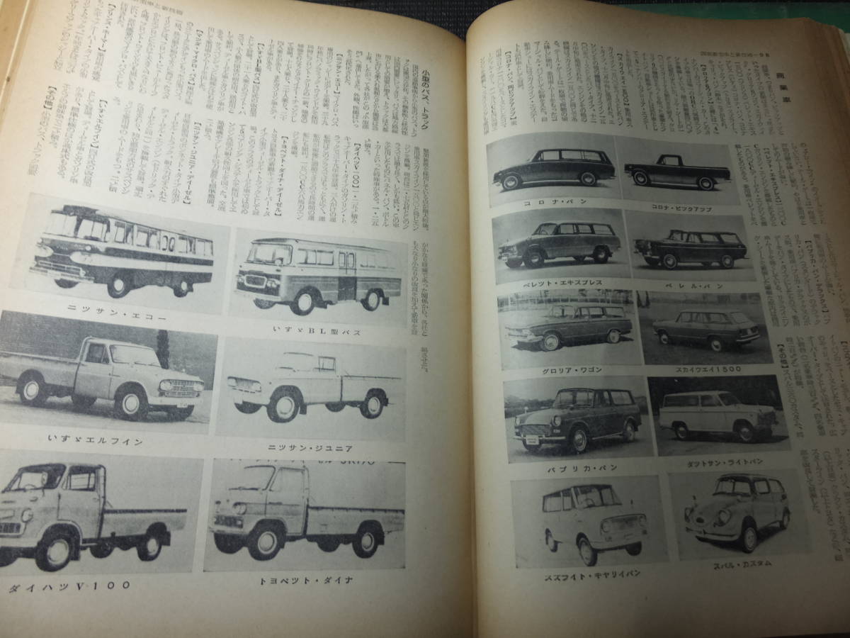 旧車多数掲載！自動車年鑑！大量！21冊！スバルニッサントヨタ外車他 