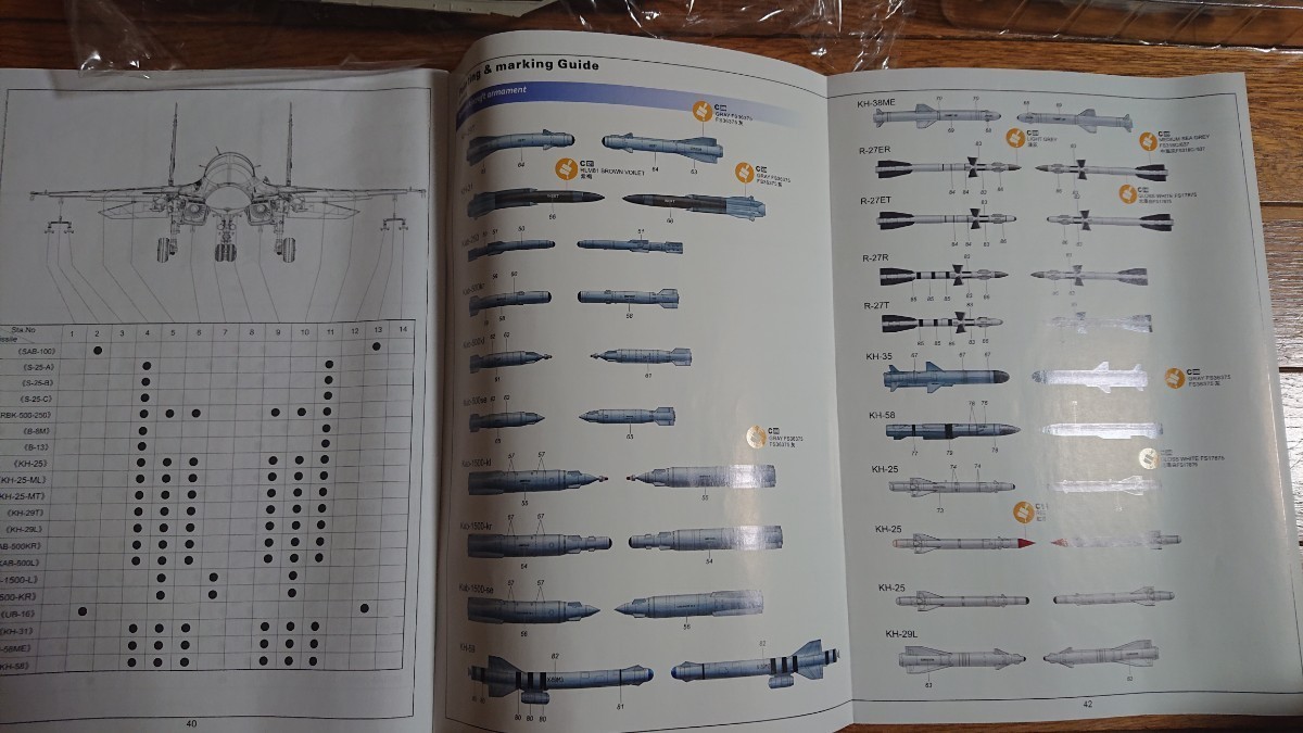 キティホークモデル 1/48 Su-34 フルバック 豪華版 Su-34 フルバック スホーイ 通販 (飛行機) フランカーD