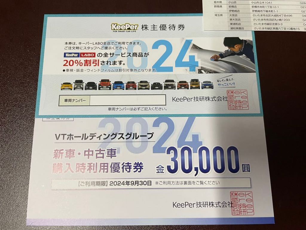 【送料無料】KeePer技研　キーパー技研　20%割引　株主優待