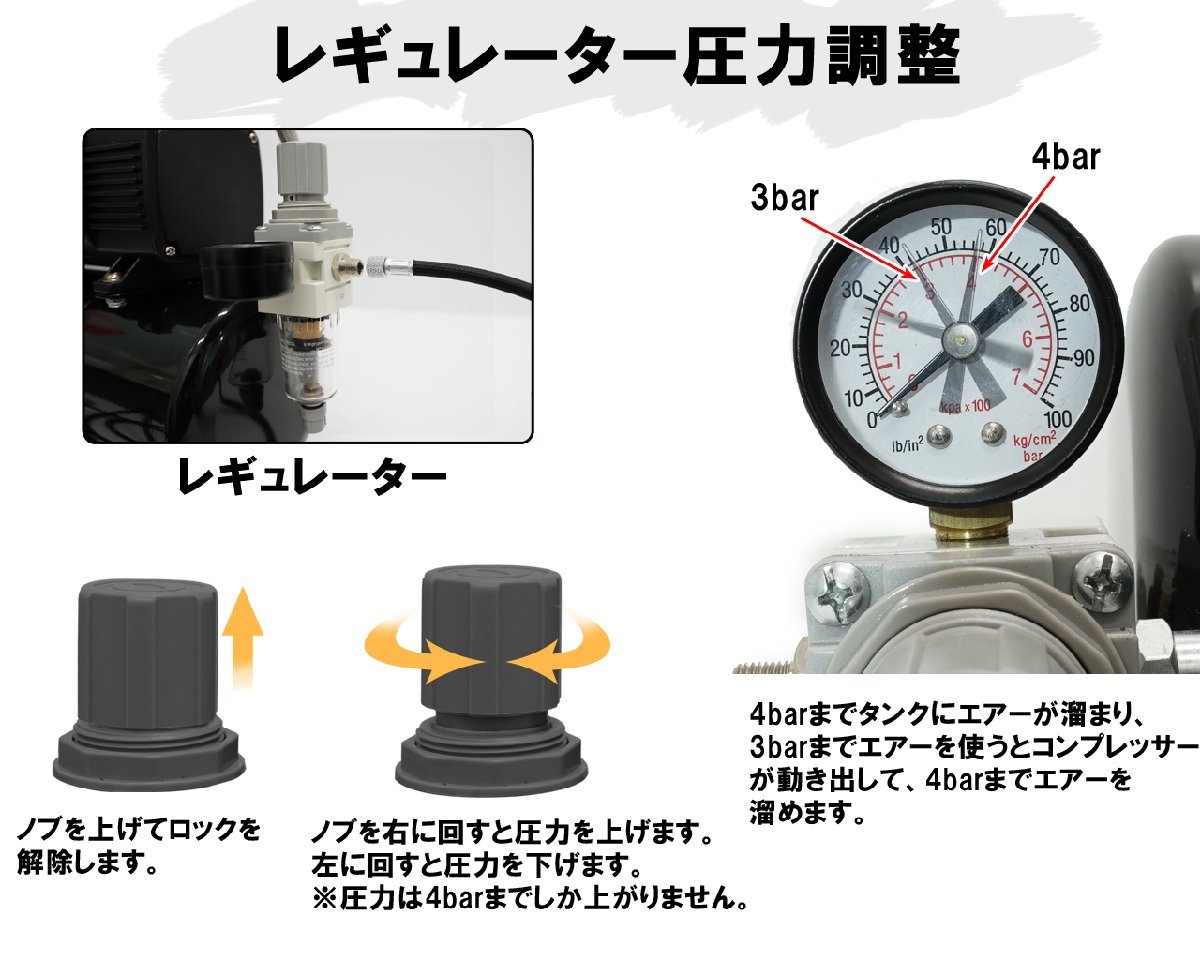 エアブラシスタートキット 型番52003 エアコンプレッサー 小型 ミニ